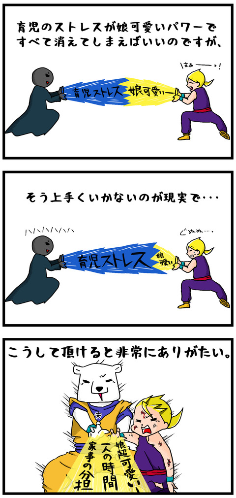 ドラゴンボール育児