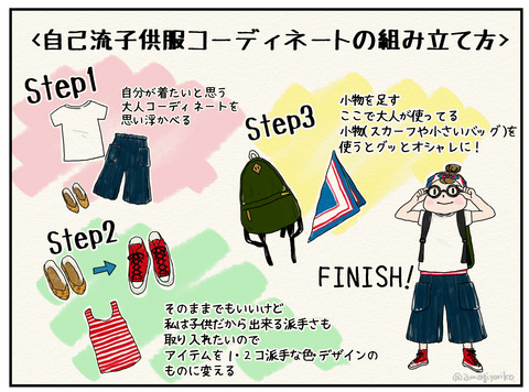 子供服