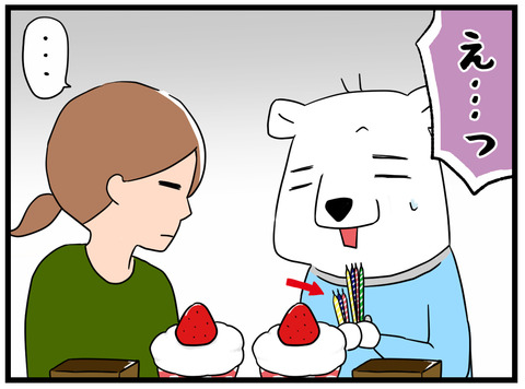 ケーキのロウソク3