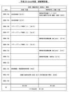 社会福祉法人同朋会 平成30年度 研修等計画表