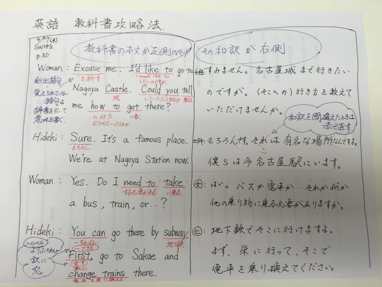 英語 教科書ノート 誕生 Itto個別指導学院 柏旭校のblog