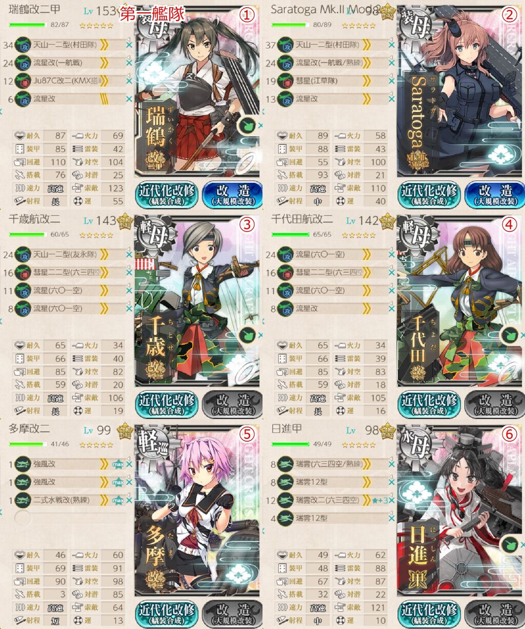合同 艦隊 機動 部隊 出撃 せよ 艦これ 任務 合同艦隊機動部隊 出撃せよ 攻略 合同 艦隊 機動 部隊 出撃 せよ 艦これ 任務 合同艦隊機動部隊 出撃せよ 攻略