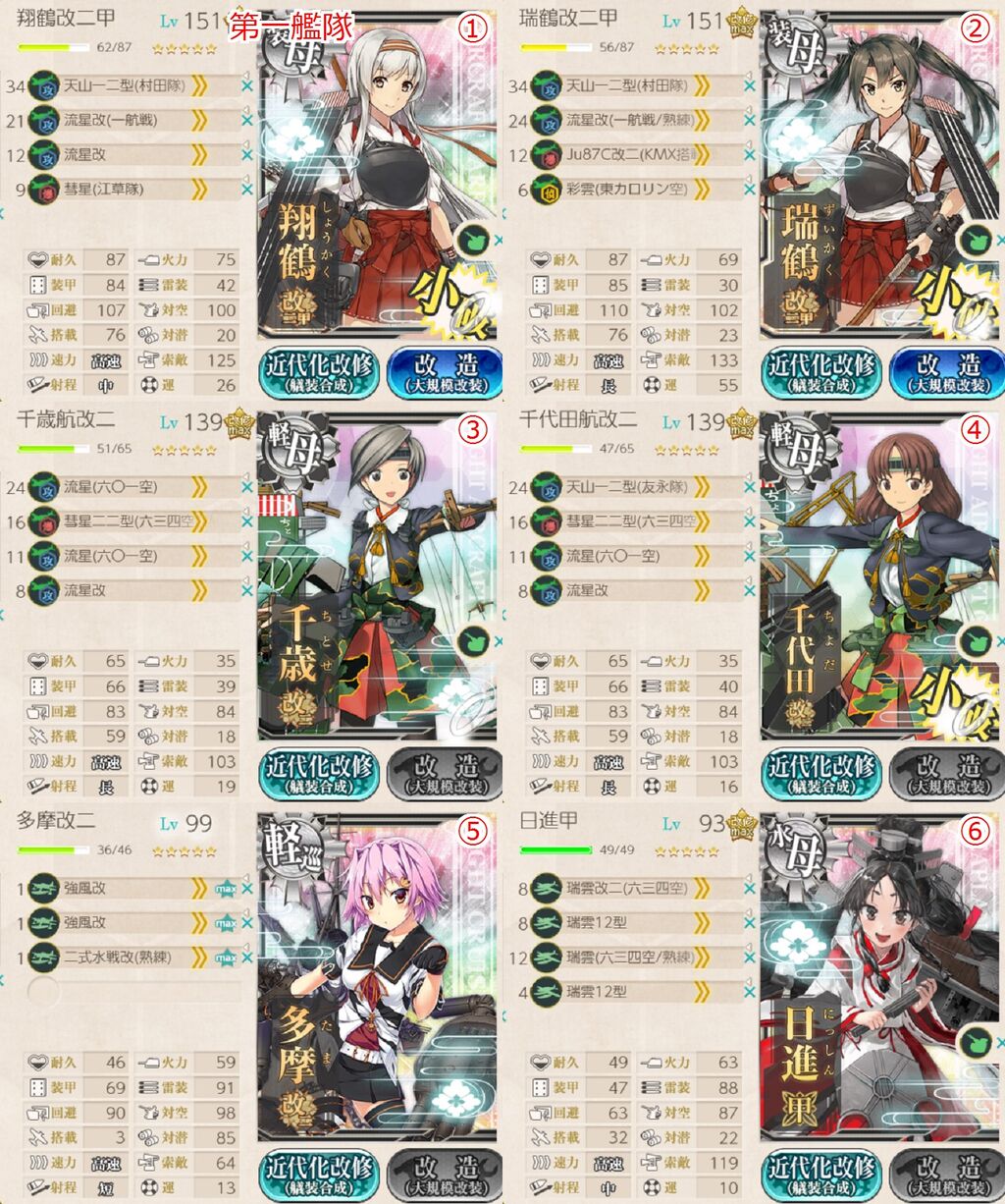 戦果稼ぎのおすすめ場所と編成 Wizaの艦これblog