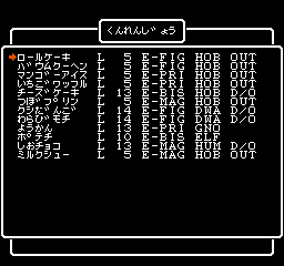 Wizardry プレイ日記 ウィザードリィ