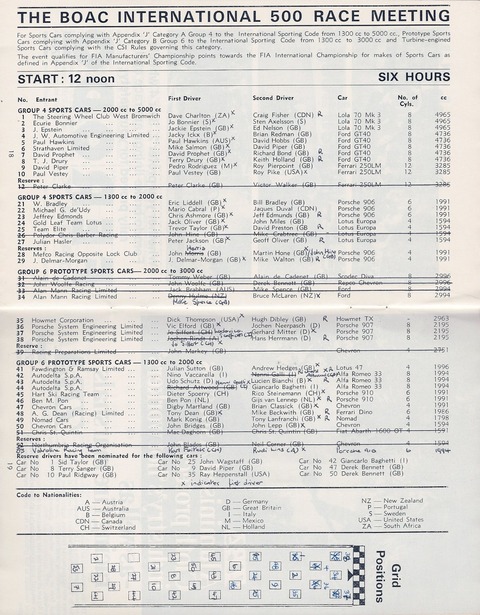 _Brands_Hatch-1968-04-07e