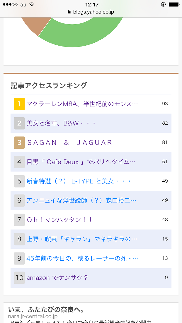 イメージ 2