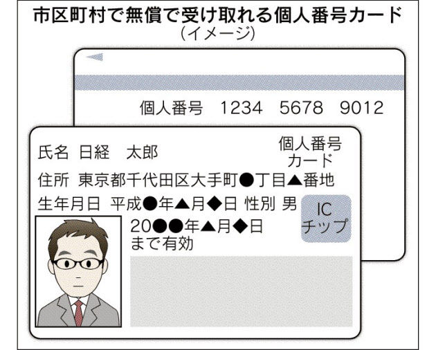 サイクリング・ウォーキング                KW