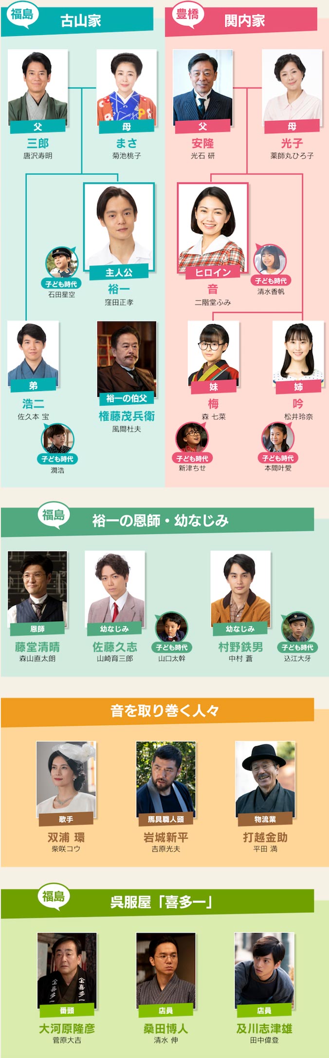 明日からnhk朝ドラ エール が始まる サイクリング ウォーキング 明日からnhk朝ドラ エール が始まる サイクリング ウォーキング