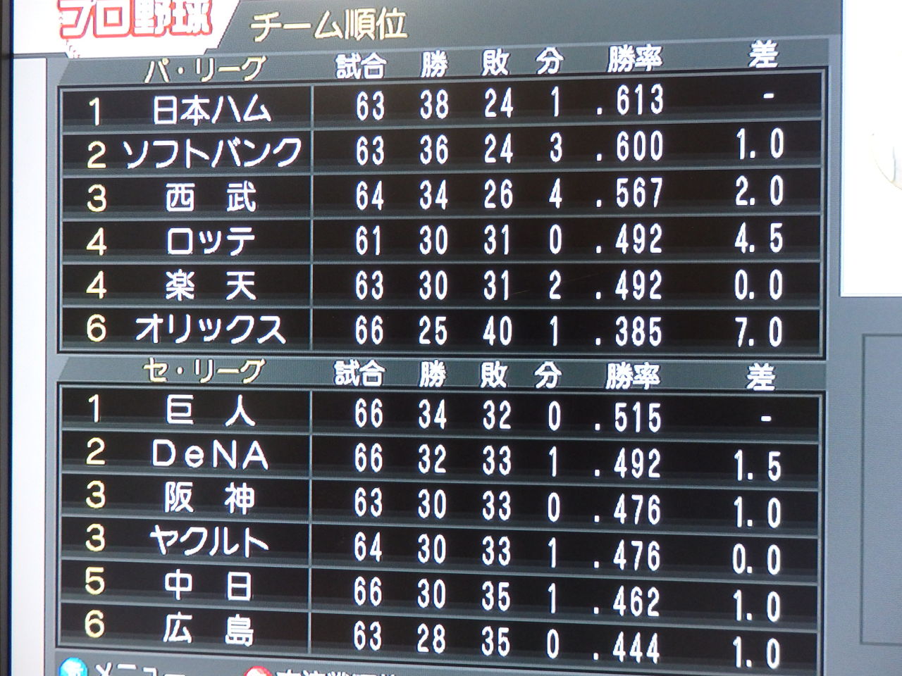 サイクリング ウォーキング