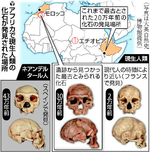 サイクリング・ウォーキング                KW