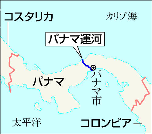 ニカラグア運河