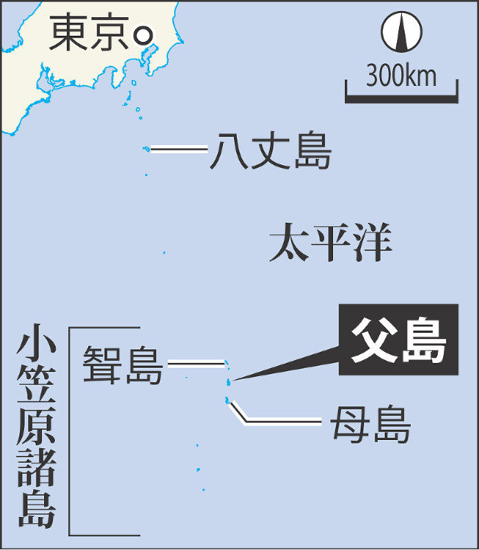 小笠原諸島 空港建設は 潜在的脅威 Iucnが懸念 サイクリング ウォーキング 小笠原諸島 空港建設は 潜在的脅威 Iucnが懸念 サイクリング ウォーキング