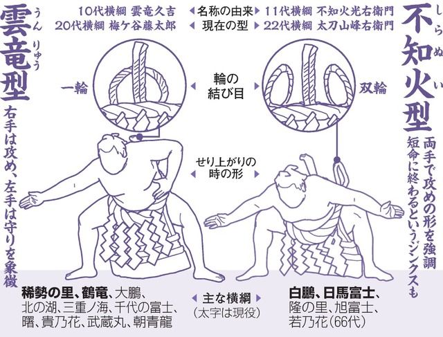 サイクリング・ウォーキング                KW