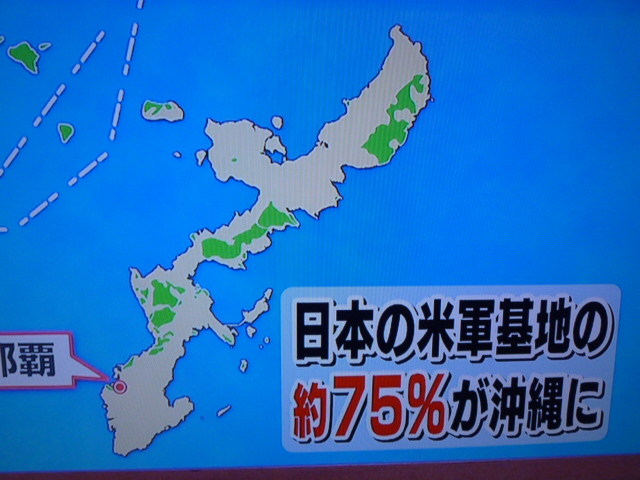 尖閣諸島の米軍基地