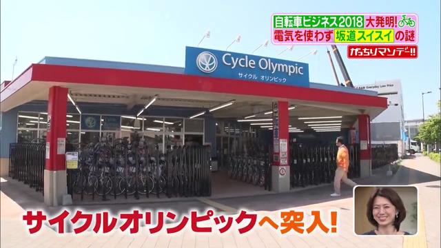 フリーパワー 自転車 浜松市 販売店