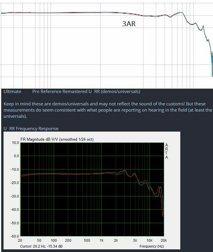 1216.ears 3RMレビュー！ : みんなの!!ぽたおでお記 