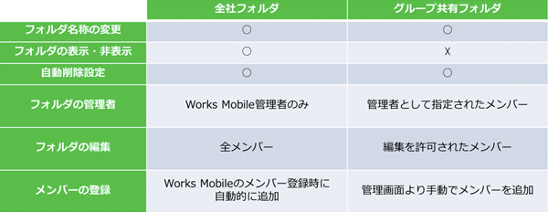 mention_folder_2