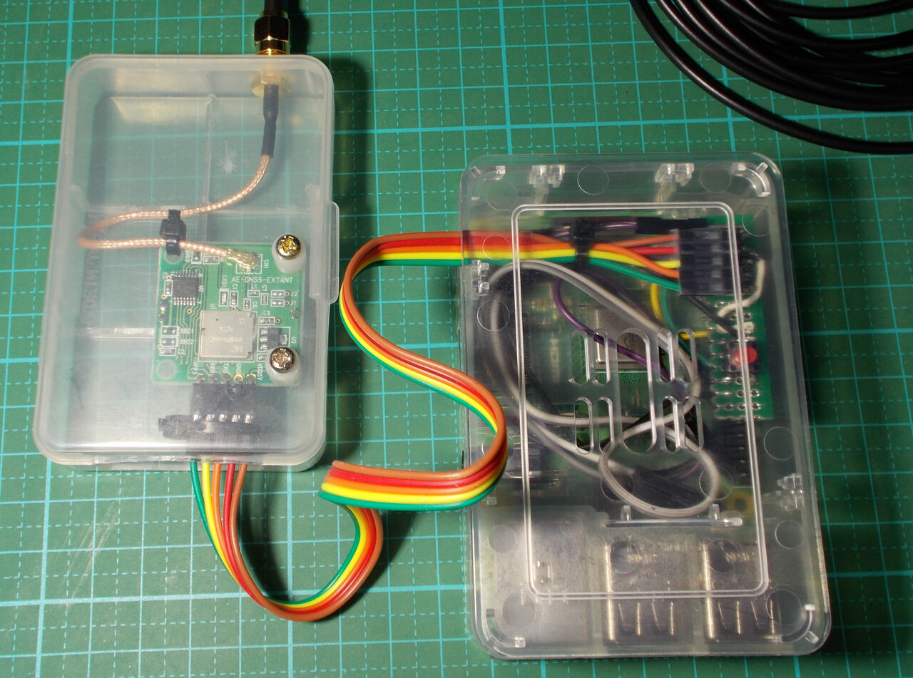 Raspberry Pi 3b でgps Wnc Develop 記録