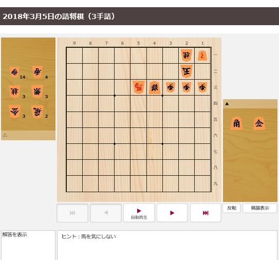 詰将棋 ３手詰３題 桂馬君の２歩があったら