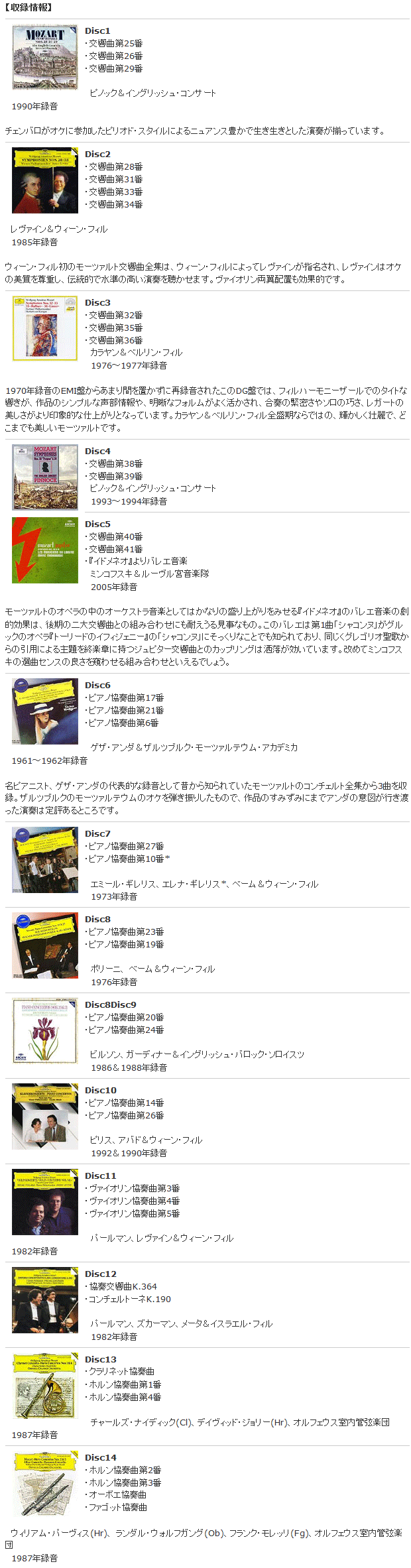 Charlie Parker The Bird Album Jazz Masters 15 チャーリー パーカー バード 収録アルバム ジャズ マスター 15 単なる音楽好き それともオタク 汗