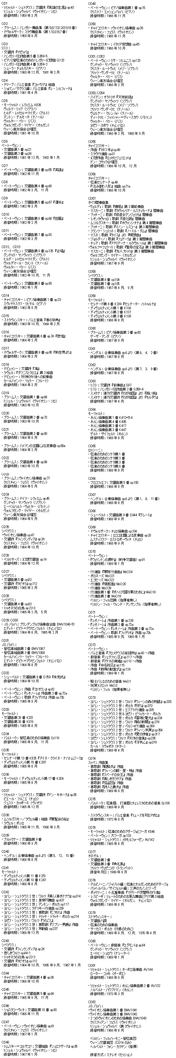 単なる音楽好き それともオタク 汗 今日の1曲 単なる音楽好き それともオタク 汗 今日の1曲