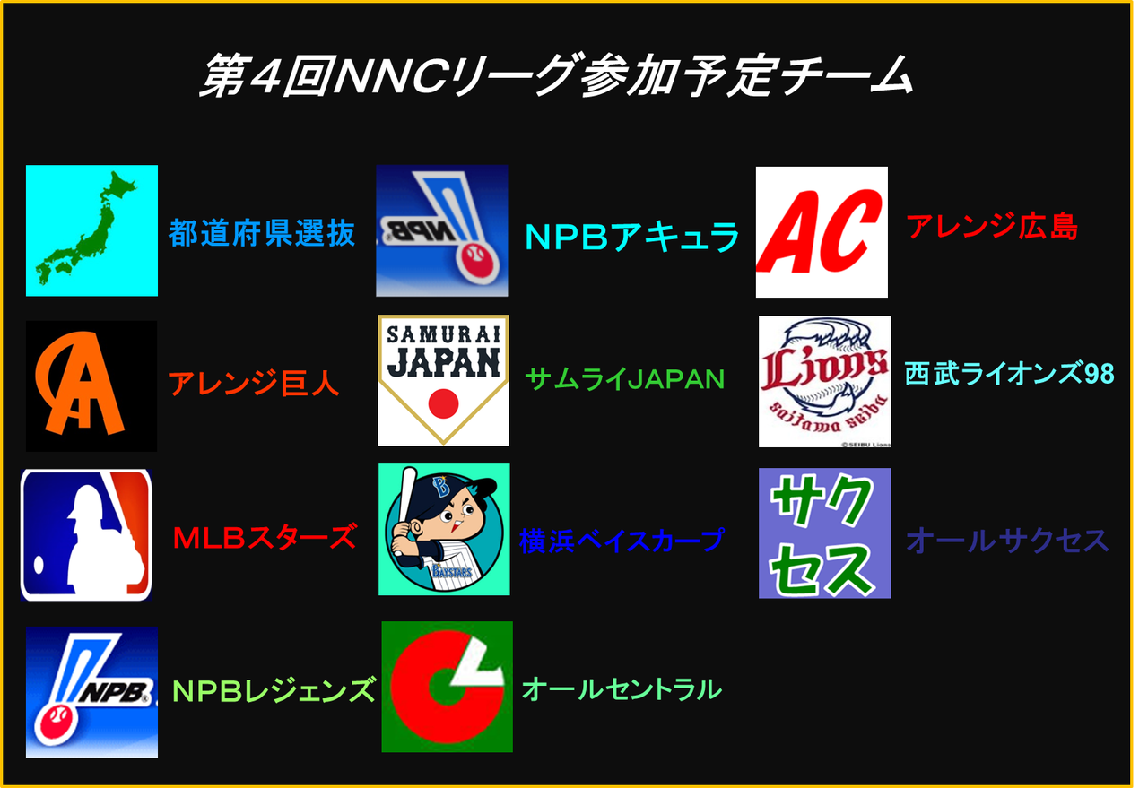 第４回ｎｎｃリーグ参加予定チームロゴ作成 New ナールダイアリーチャンネル ライブ