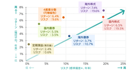 index06_img01