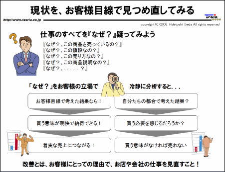 疎かにしないこと。 : 気まぐれ日記