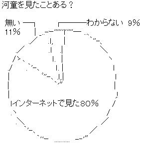 85bb252c