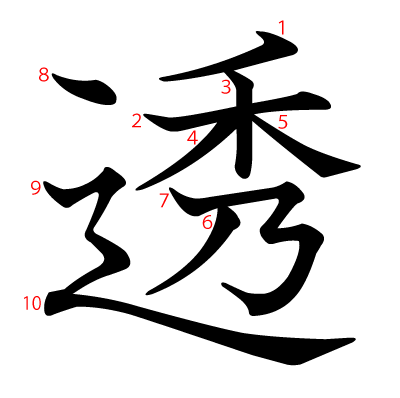 透