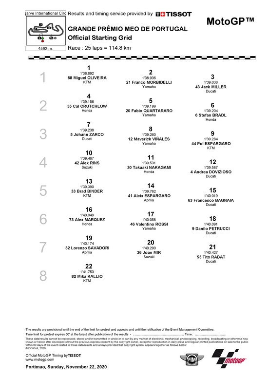 2020 MotoGP R15_000019