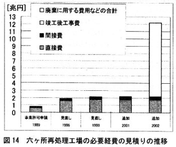 Ѥ롪