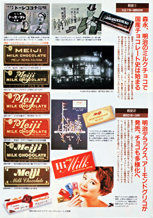 チョコとオマケの３０年史 大正７年 昭和２０年 昭和三十三年に生まれて