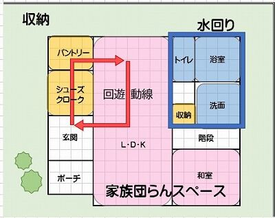 スクリーンショット 2023-05-06 174313