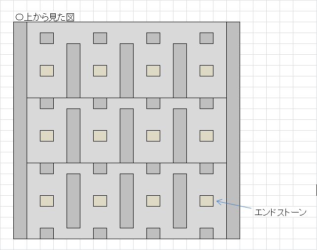 コーラスフラワー フルーツ自動収獲機の作り方 のんびり夫婦のマイクラ生活 コーラスフラワー フルーツ自動収獲機の作り方 のんびり夫婦のマイクラ生活