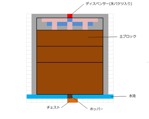 完成図_上