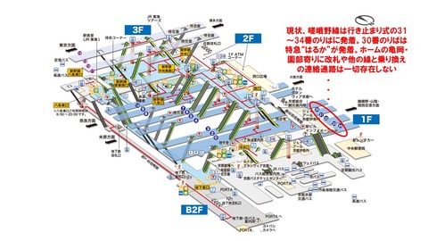 京都駅構内図
