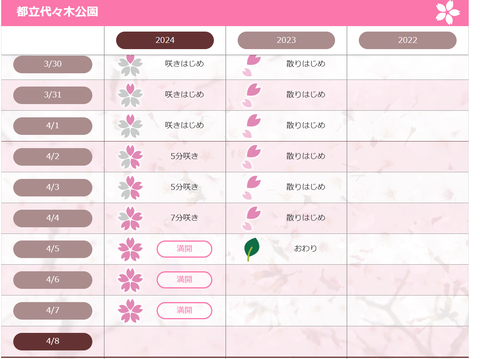 スクリーンショット 2024-04-08 132031