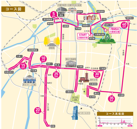 スクリーンショット 2024-02-20 014307