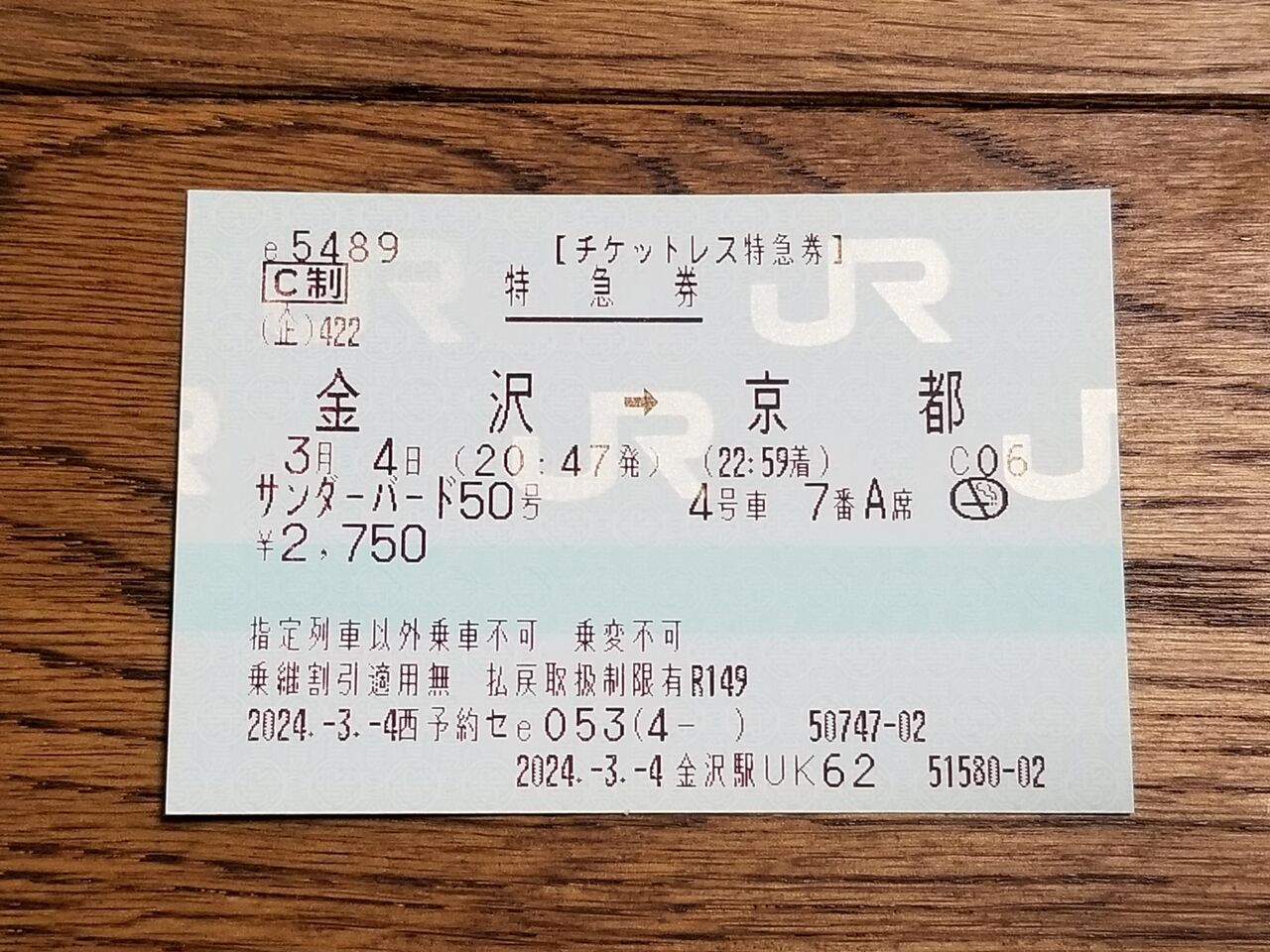 北陸おでかけtabiwaパスの旅⑧：特急サンダーバード50号に乗車 : ふし