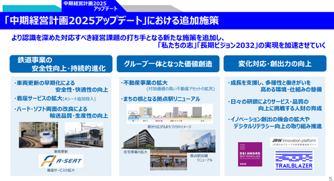 スクリーンショット 2024-05-06 001724