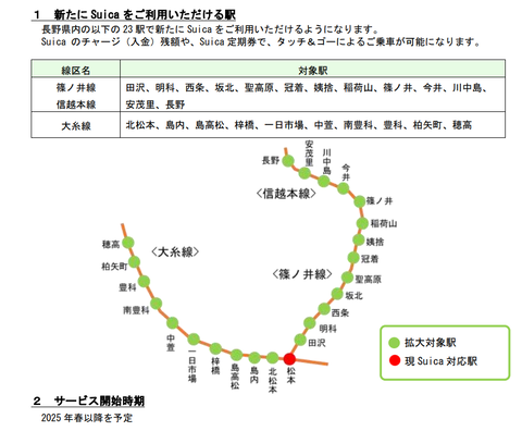 スクリーンショット 2023-06-22 220558