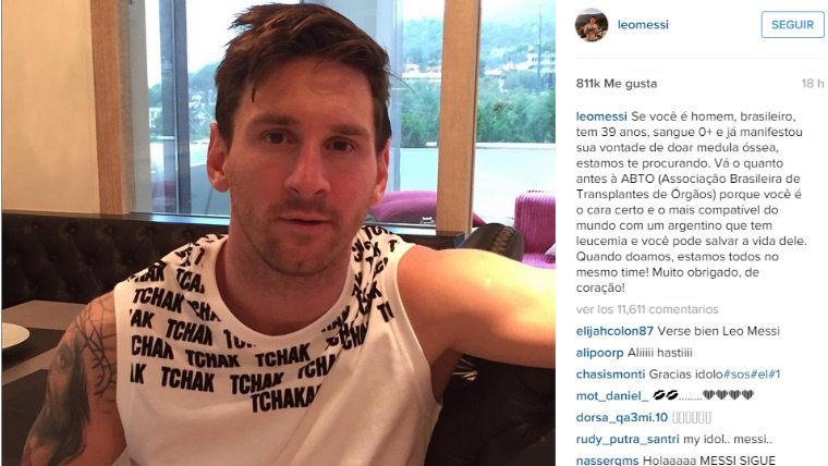 海外サッカー ロナウド ネイマール アリ メッシ全員o型と判明 Football Select