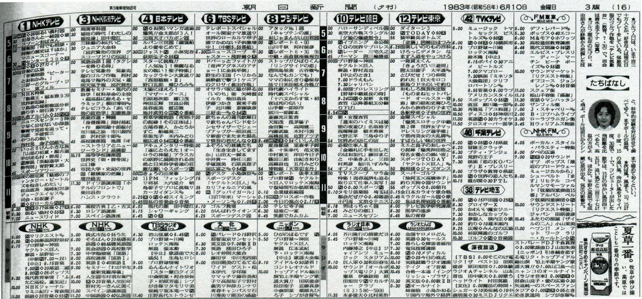 画像 昔のテレビ欄を貼っていく 昭和のテレビ事情はこんなんだった 不思議 Net 画像 昔のテレビ欄を貼っていく 昭和のテレビ事情はこんなんだった 不思議 Net