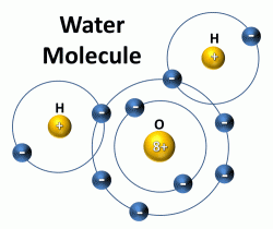 Earth111Mod10-WaterMolecule-250x210