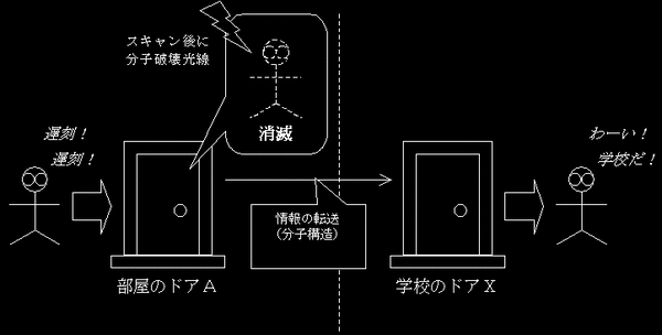 Wd2LH6c