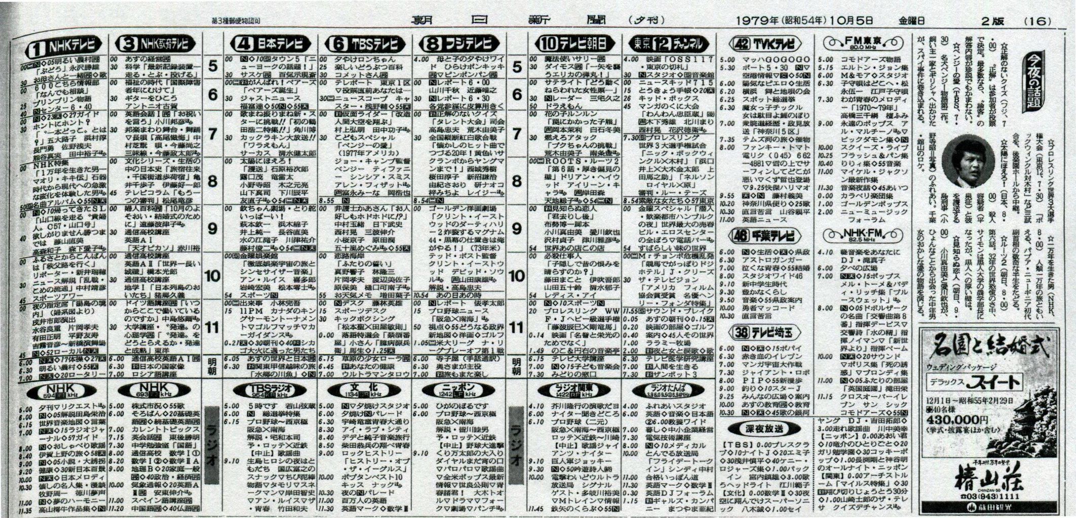 画像 昔のテレビ欄を貼っていく 昭和のテレビ事情はこんなんだった 不思議 Net 画像 昔のテレビ欄を貼っていく 昭和のテレビ事情はこんなんだった 不思議 Net