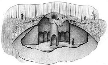 ヤクート超文明～