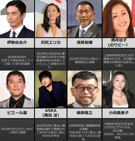 沢尻エリカの次に捕まる芸能人は？薬物疑惑を〇〇さん本人に初直撃…！！