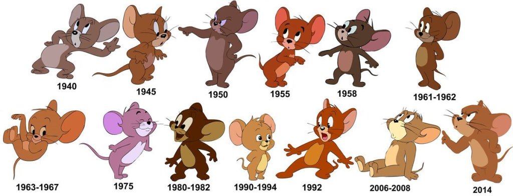 悲報 トムとジェリー 100年前のアニメなのに未だに面白すぎるｗｗｗｗｗｗｗ 不思議 Net